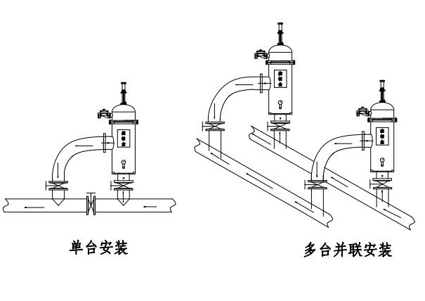 立式（shì）水力驅動安（ān）裝（zhuāng）示（shì）例圖_1.jpg